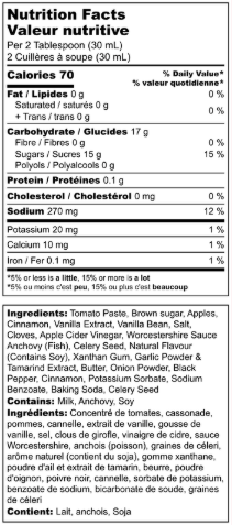 Heavy Hands Hank Apple Butter